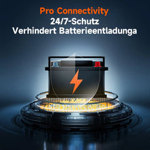 Laden Sie das Bild in den Galerie-Viewer, 10-Zoll-HD-Multifunktions-Autorekorder mit Touchscreen