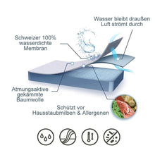 Laden Sie das Bild in den Galerie-Viewer, Wasserdichte Matratzenschoner