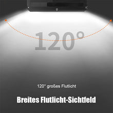 Laden Sie das Bild in den Galerie-Viewer, Starkes Licht für Fahrräder