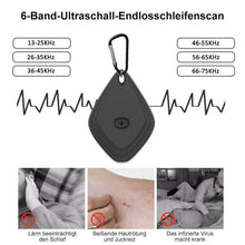 Laden Sie das Bild in den Galerie-Viewer, Ultraschall-Floh- & Zeckenschutz