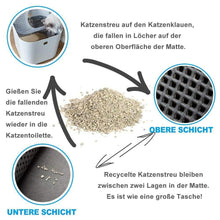 Laden Sie das Bild in den Galerie-Viewer, Rutschfeste & Wasserdichte Katzenstreu Matte