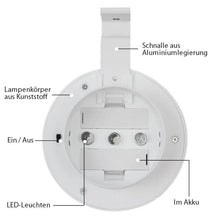 Laden Sie das Bild in den Galerie-Viewer, Solarbetriebene Dachrinnenlichter