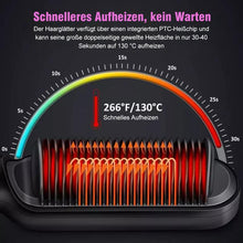 Laden Sie das Bild in den Galerie-Viewer, Professioneller elektrischer HaarglÀtter und Lockenwickler