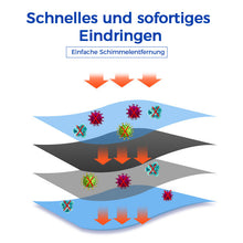 Laden Sie das Bild in den Galerie-Viewer, Multifunktionales Schimmelentfernungsgel