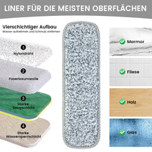 Laden Sie das Bild in den Galerie-Viewer, Tragbarer selbstdrückender Mini-Mopp
