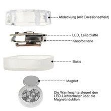 Laden Sie das Bild in den Galerie-Viewer, Universal Autotür LED-Öffnungswarnleuchte (2 Stück)

