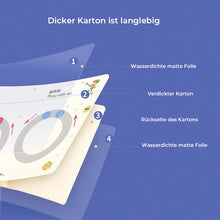 Laden Sie das Bild in den Galerie-Viewer, Lehrbuch für Kinderpädagogik
