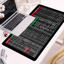 Laden Sie das Bild in den Galerie-Viewer, Anti-Rutsch-Tastatur-Pad
